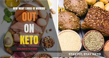 Keto Workout: How Many Carbs Should You Consume?