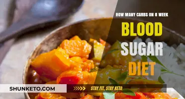 Carbs and Blood Sugar: 8-Week Diet Plan