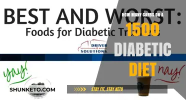 Diabetic Diet: Understanding Carb Limits and Their Benefits