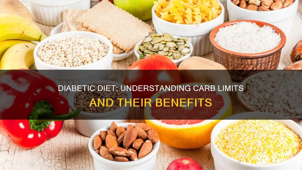 how many carbs on a 1500 diabetic diet