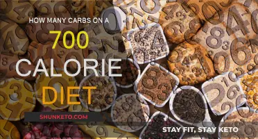 Smart Carb Counting on a 700-Calorie Diet