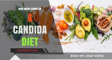 Candida Diet: Understanding Carb Intake and Recommendations