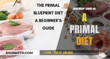 Primal Diet Carb Intake: How Many Carbs Are Optimal?