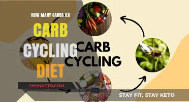 Carb Cycling Diet: How Many Carbs Should You Eat?