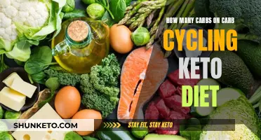 Carb Cycling Keto: Customizing Your Carb Intake for Results