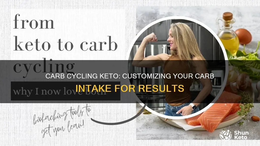 how many carbs on carb cycling keto diet