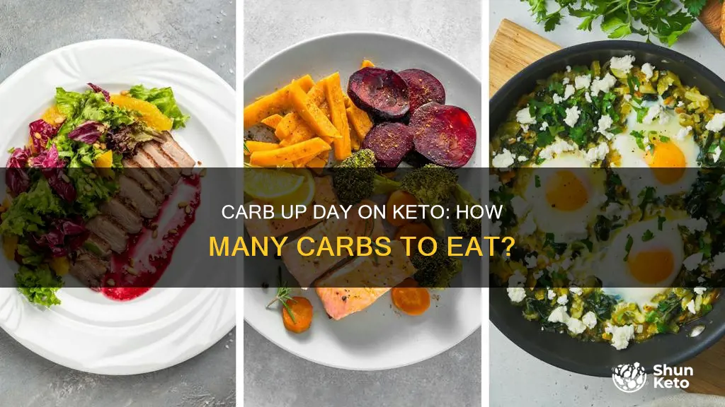 how many carbs on carb up day keto