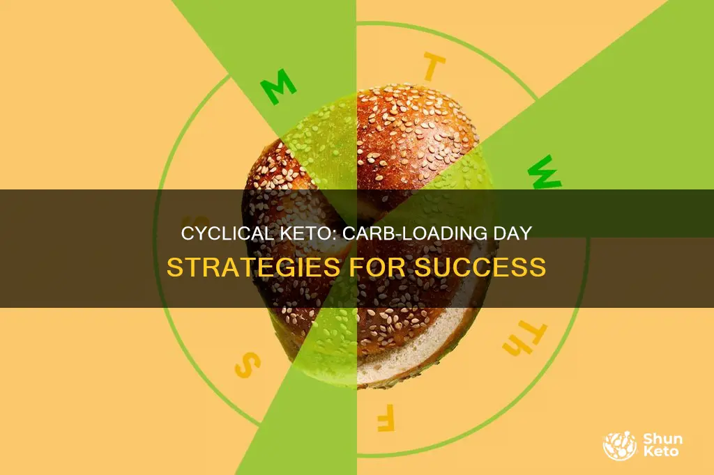 how many carbs on carload day cyclial keto