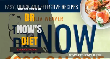 Dr. Now's Carb Control Diet Plan