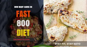 Fast 800 Diet: Understanding Carb Intake and Limits
