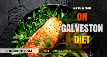 Galveston Diet: Carb Intake and Weight Loss