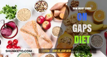 Carbs and the GAPS Diet: How Many to Eat?