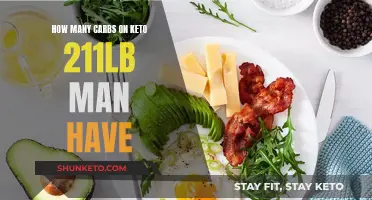 Keto Diet: Ideal Carb Intake for a 211-Pound Man