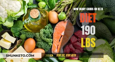 Keto Diet for 190-Pound Individuals: How Many Carbs?