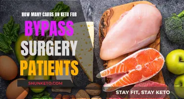 Carbs and Bypass Surgery: The Keto Way