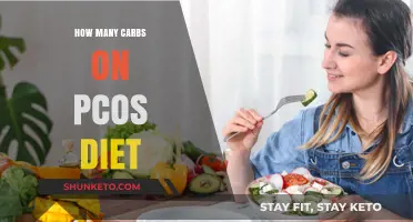 Carbs and PCOS: What's the Right Balance?