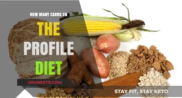 Carb Control: Profile Diet's Carb Intake Explained