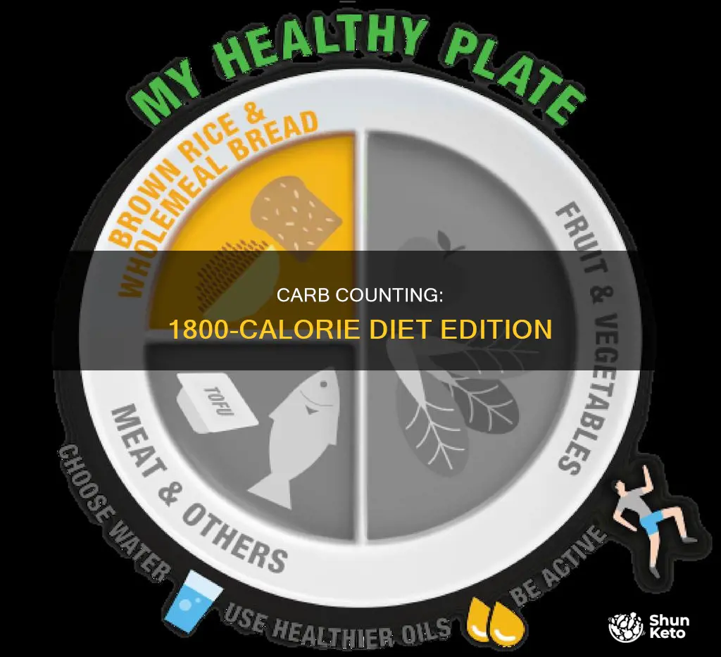 how many carbs per day for 1800 calorie diet