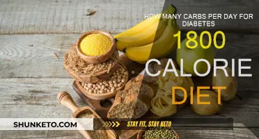 Carbs and Diabetes: Managing Your Daily Intake