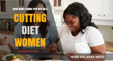 Cutting Carbs for Women: How Many Daily?