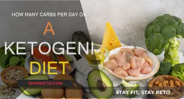 Carbs and Keto: How Many Carbs Daily?