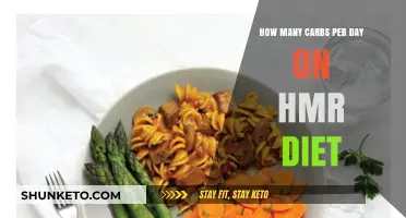 Carbs on the HMR Diet: How Many Daily?