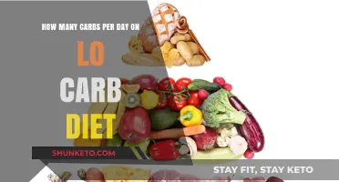 Carbs Intake on a Low-Carb Diet: How Much?