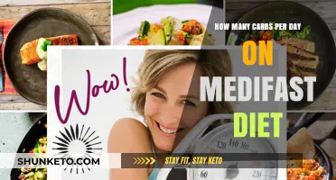 Medifast Diet: Understanding Your Daily Carb Intake