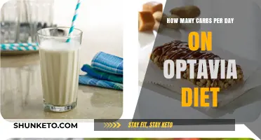 Optavia Diet: Daily Carb Intake Explained