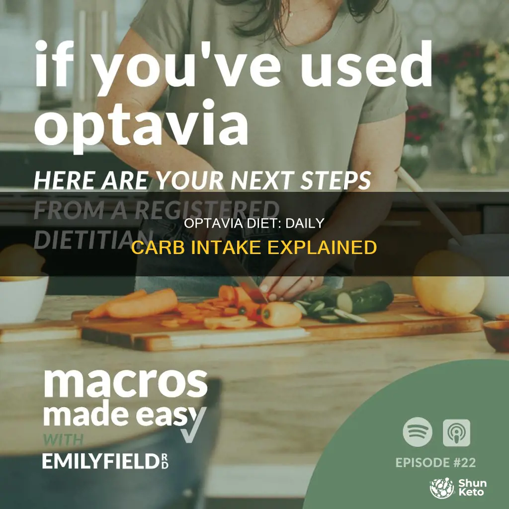 how many carbs per day on optavia diet