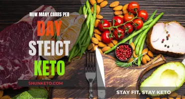 Strict Keto Diet: How Many Daily Carbs Are Essential?