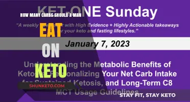 Optimal Keto Carb Intake for Men: A Comprehensive Guide