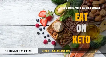 Women's Keto Carb Guide: Optimal Intake for Effective Results