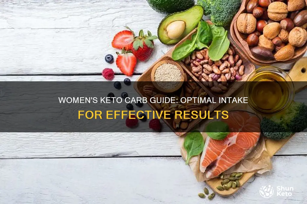 how many carbs should a woman eat on keto