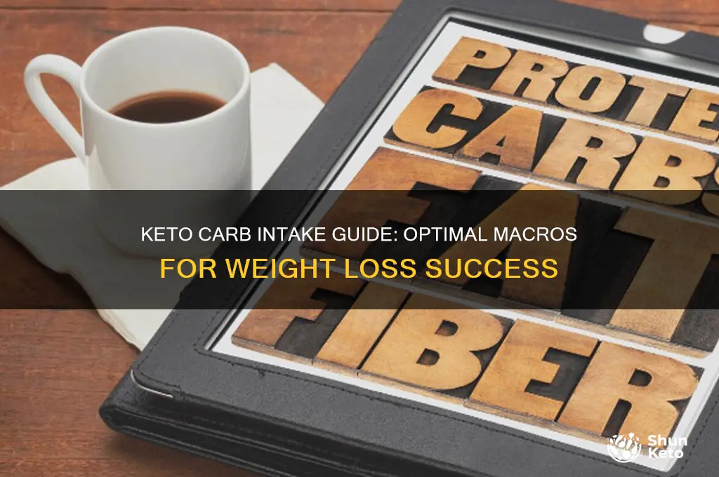 how many carbs should i eat to lose weight keto