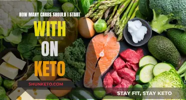 Carbs on Keto: How Much Can You Have?