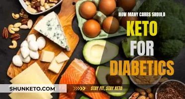 Keto Carb Control for Diabetics: How Much is Safe?