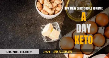 Carbs on Keto: How Much Is Too Much?