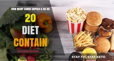 Carbs and the 40-40-20 Diet: How Many to Eat?