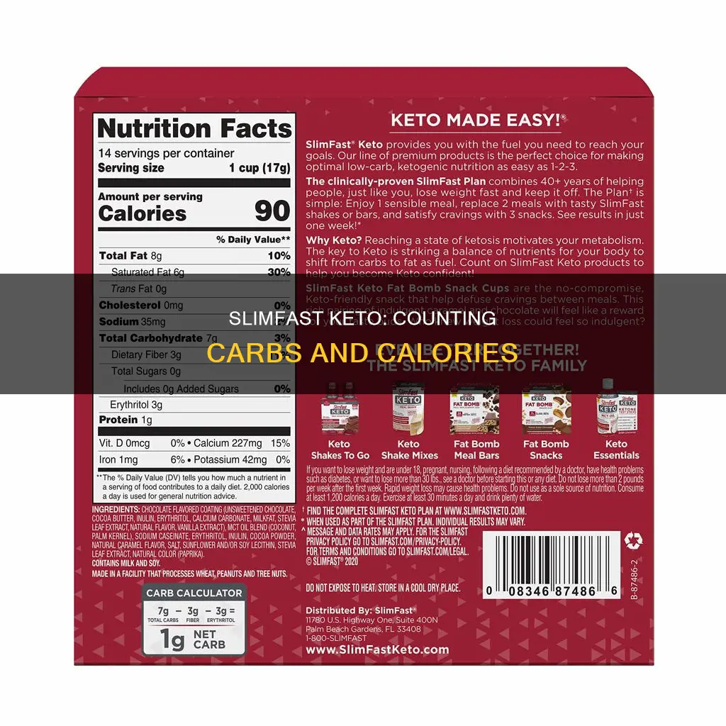 how many carbs slimfast keto