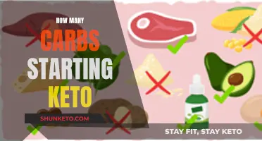 Starting Keto: Understanding Carb Limits and Guidelines