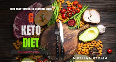 Keto Diet Carb Consumption: How Much is Too Much?