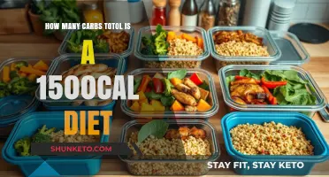Smart Carb Counting for Your 1500-Calorie Diet