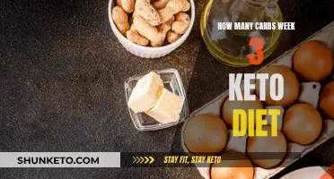 Keto Diet: Week 3 Carb Intake Explained