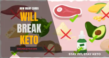 Carbs that Break Keto: How Much is Too Much?