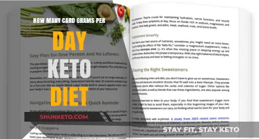 Daily Carb Grams on Keto: Finding Your Optimal Intake