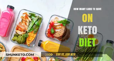 Optimal Number of Meals for Success on a Keto Diet
