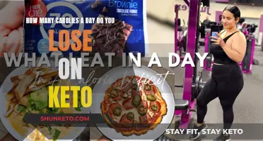 Keto Calorie Deficit: Losing Weight on a Ketogenic Diet