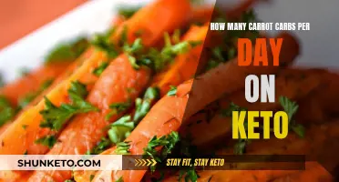 Carrot Consumption: Counting Carbs on the Keto Diet