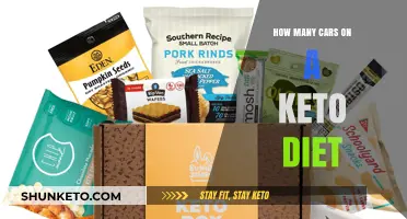 Can You Eat Carbs on Keto? Car Count Explained